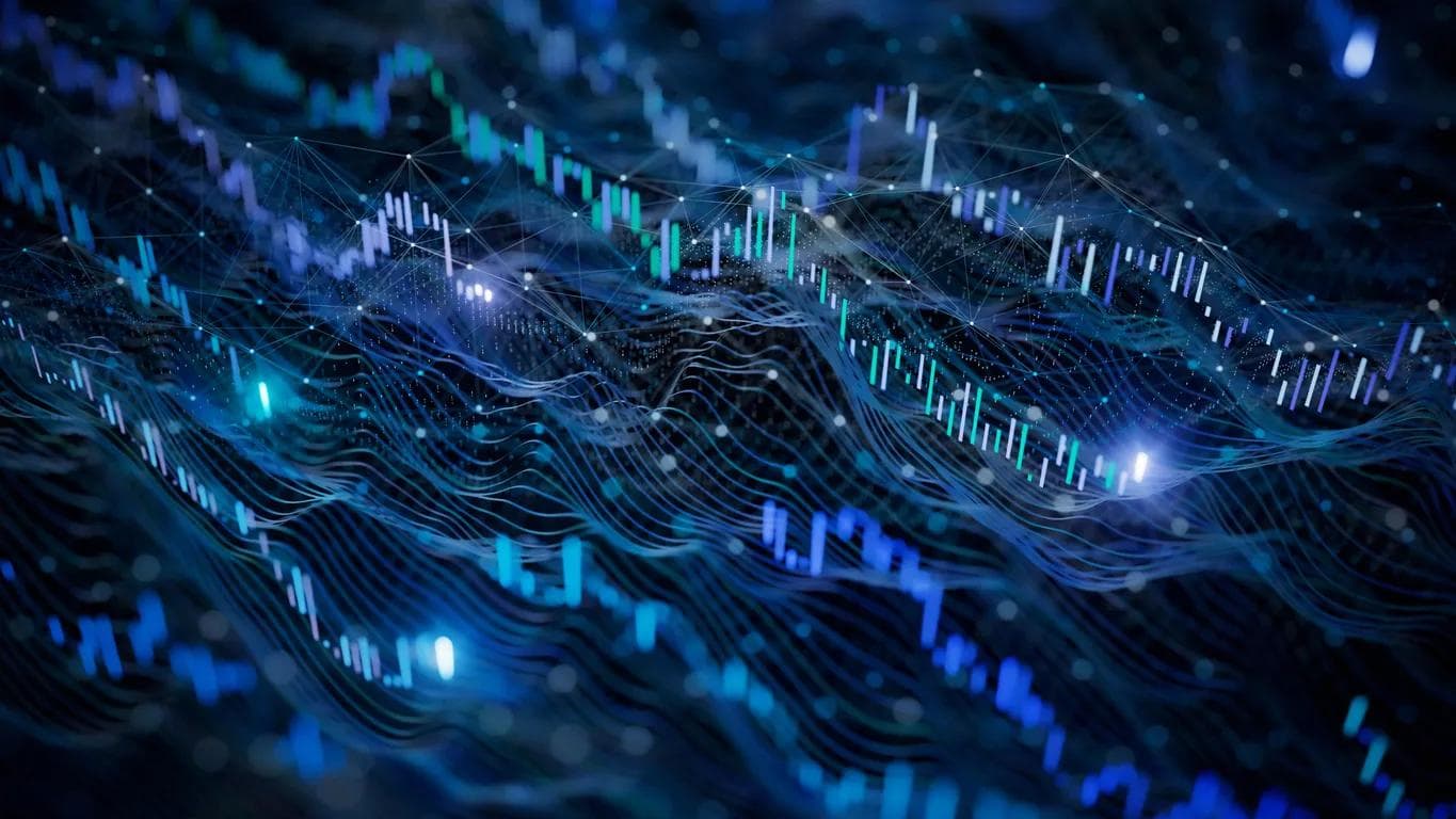 Market Outlook