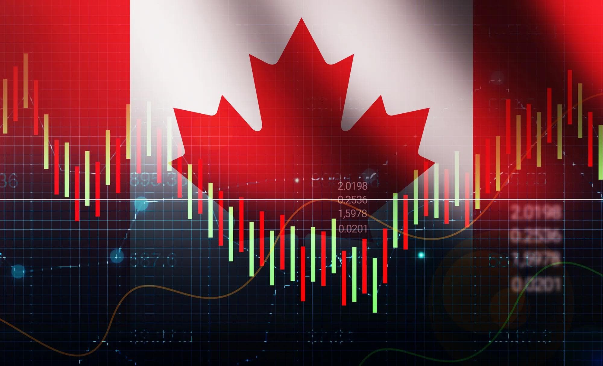 Stock market of Canada concept
