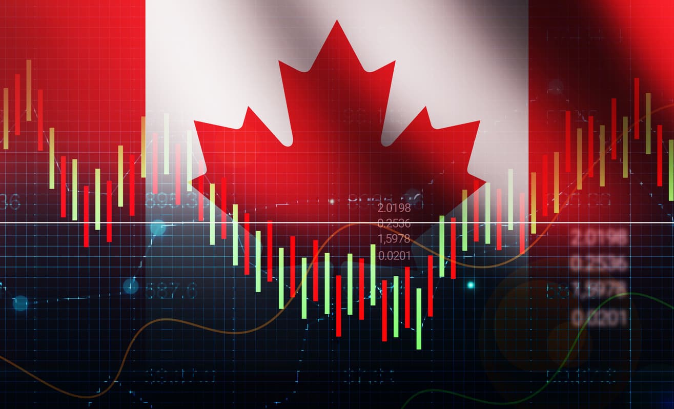 Canada flag and market charts