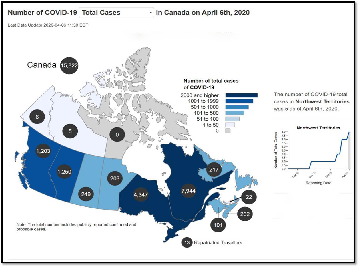 Number of COVID-19 Cases in Canada